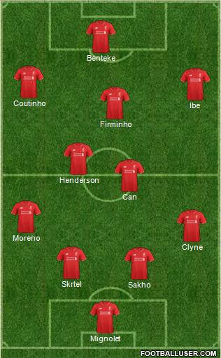 Liverpool 4-2-3-1 football formation