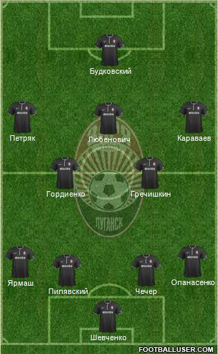 Zorya Lugansk 4-2-3-1 football formation