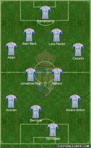 S.D. Ponferradina football formation