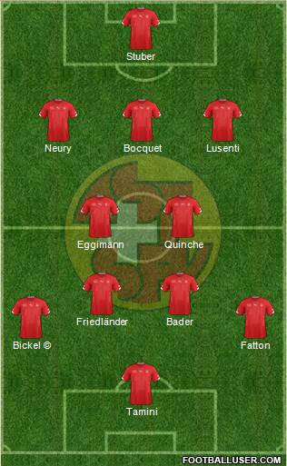 Switzerland 3-4-3 football formation