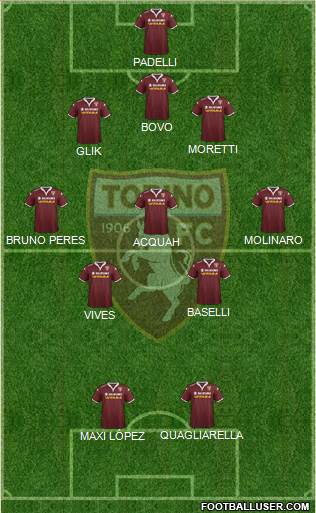 Torino 4-1-4-1 football formation