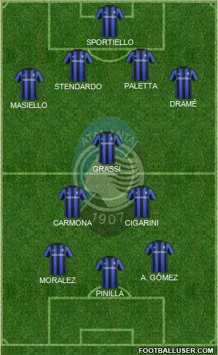 Atalanta 4-2-1-3 football formation