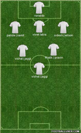 Euro 2012 Team 4-2-4 football formation