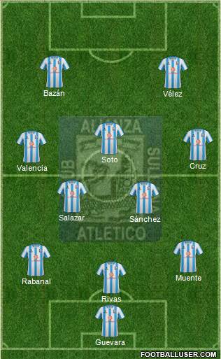 C Alianza Atlético Sullana 5-3-2 football formation