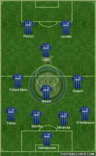 F.C. Internazionale 4-3-1-2 football formation