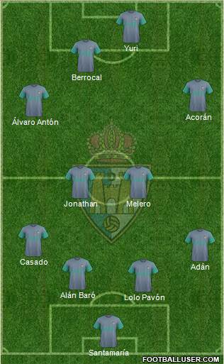 S.D. Ponferradina 4-4-2 football formation