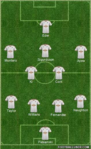 Swansea City 4-2-1-3 football formation