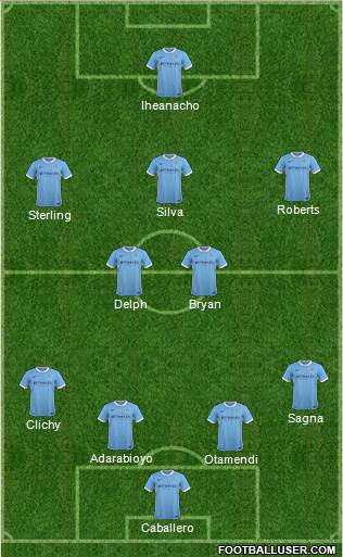 Manchester City 4-2-3-1 football formation