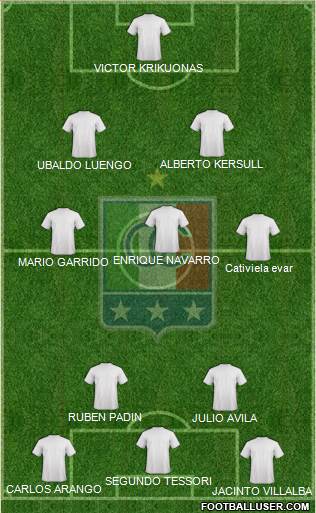 CD Once Caldas 3-5-2 football formation