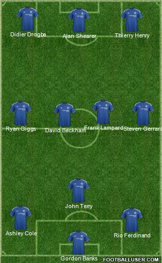 Chelsea 3-4-3 football formation