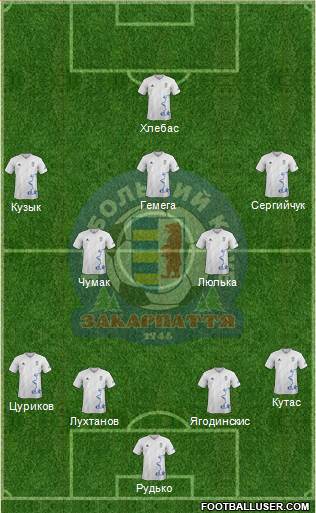 FC Zakarpattya Uzhgorod 4-2-3-1 football formation