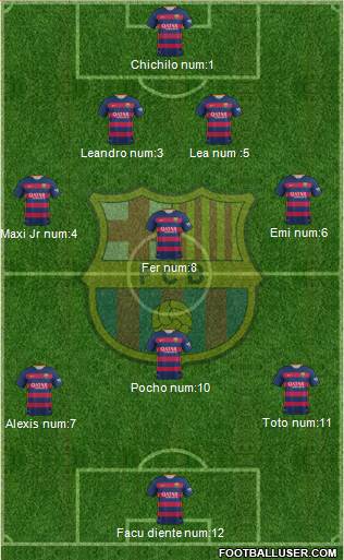 F.C. Barcelona 4-1-3-2 football formation