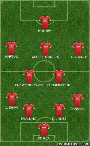 Manchester United 4-2-3-1 football formation