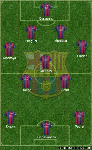 F.C. Barcelona B 4-3-3 football formation