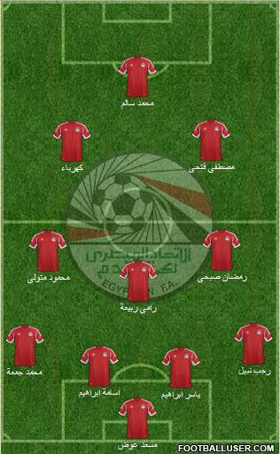 Egypt 4-3-2-1 football formation