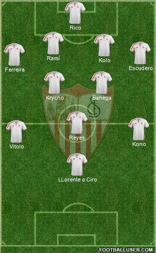 Sevilla F.C., S.A.D. 4-2-3-1 football formation