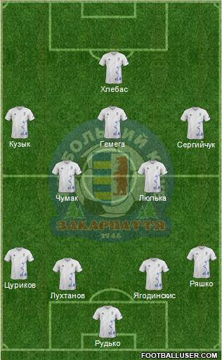 FC Zakarpattya Uzhgorod football formation