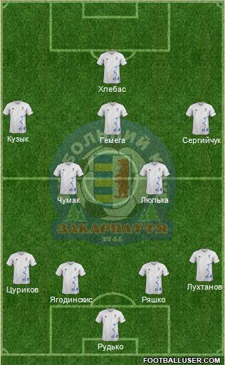 FC Zakarpattya Uzhgorod 4-2-3-1 football formation