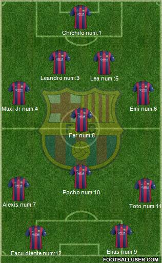 F.C. Barcelona B 4-1-3-2 football formation