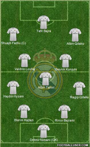 Real Madrid C.F. 4-3-3 football formation