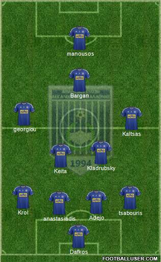 AEL Kallonis 4-2-3-1 football formation