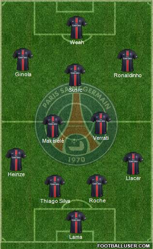 Paris Saint-Germain 4-2-3-1 football formation