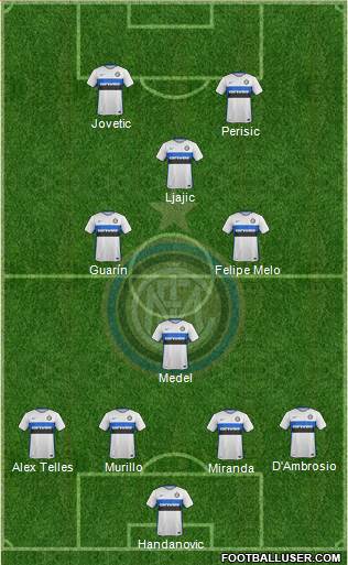 F.C. Internazionale 4-3-1-2 football formation