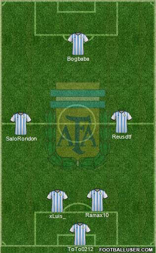 Argentina 4-2-4 football formation
