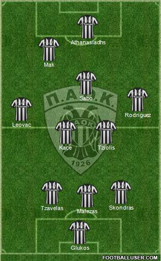 AS PAOK Salonika 3-5-2 football formation