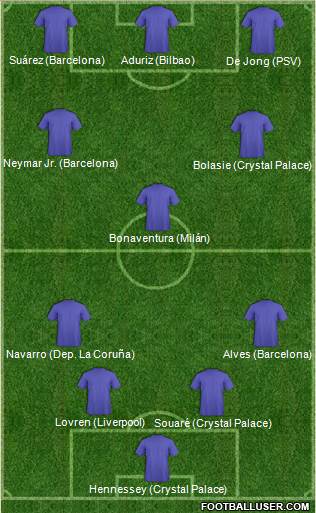 Dream Team 4-1-2-3 football formation