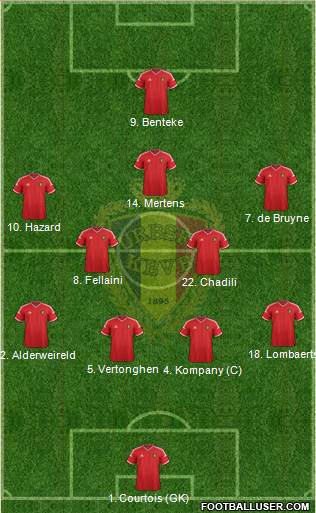 Belgium 4-2-3-1 football formation