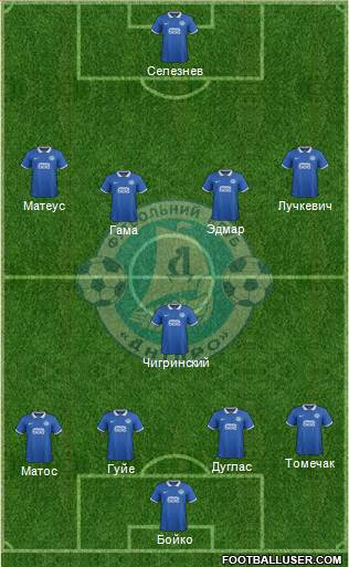 Dnipro Dnipropetrovsk 4-5-1 football formation