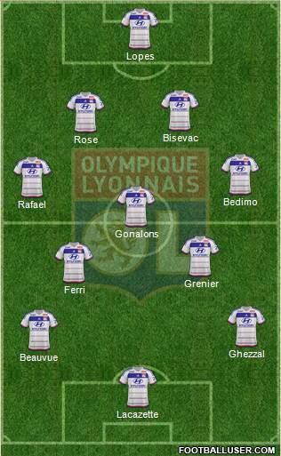 Olympique Lyonnais 4-3-3 football formation