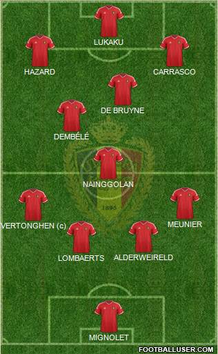 Belgium 4-3-3 football formation