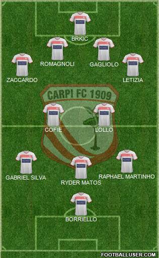 Carpi 4-1-2-3 football formation