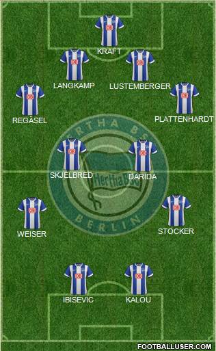 Hertha BSC Berlin 4-2-1-3 football formation
