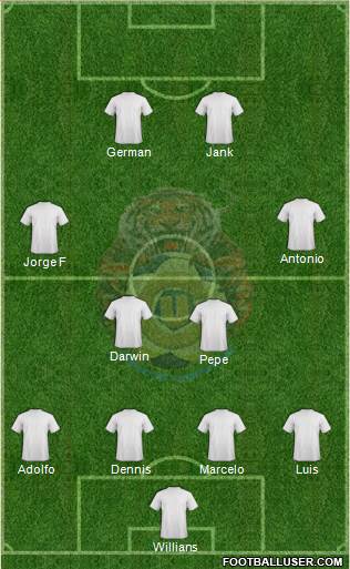 Unión de Campeones 4-4-2 football formation