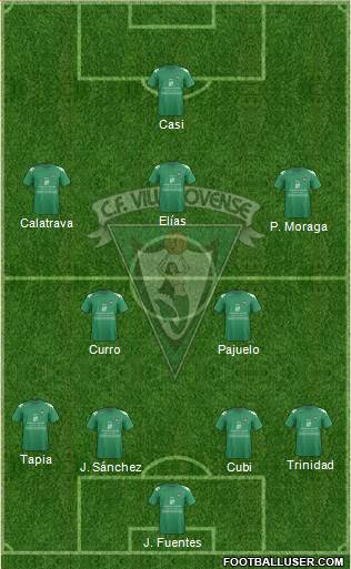 C.F. Villanovense 4-2-3-1 football formation