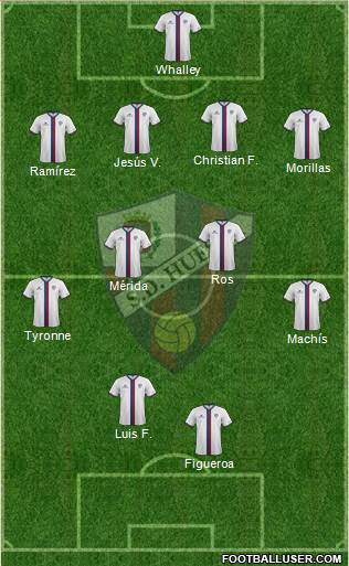 S.D. Huesca 4-4-2 football formation