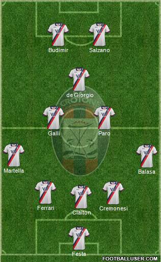 Crotone 4-1-2-3 football formation