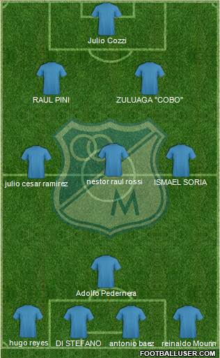 CD Los Millonarios 3-4-3 football formation
