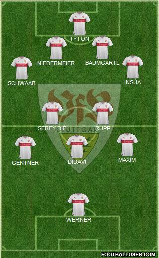 VfB Stuttgart 4-1-3-2 football formation