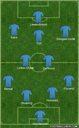 Champions League Team 4-2-3-1 football formation