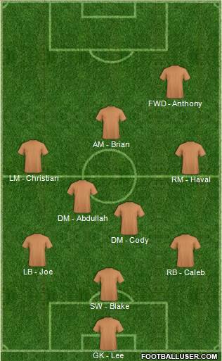 Dream Team 3-5-2 football formation