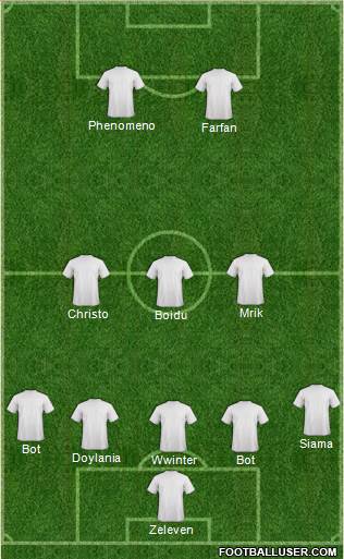 Championship Manager Team 5-3-2 football formation