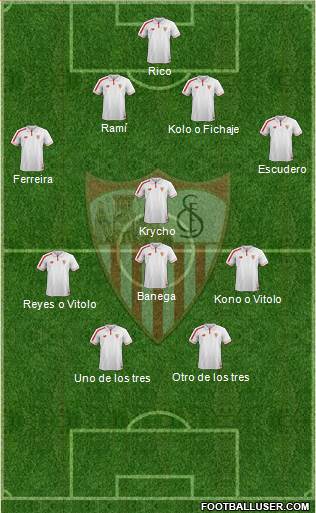 Sevilla F.C., S.A.D. 4-4-2 football formation