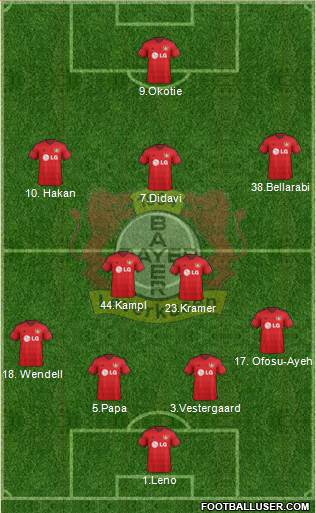 Bayer 04 Leverkusen 4-2-3-1 football formation