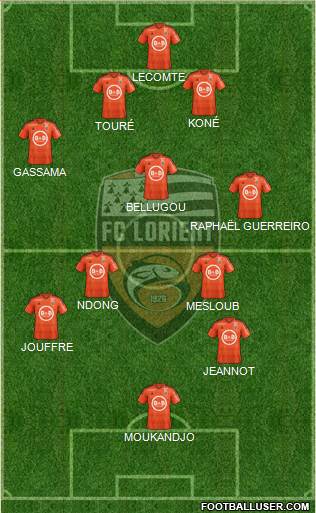 FC Lorient Bretagne Sud 3-5-2 football formation