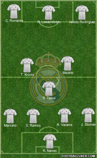 Real Madrid C.F. 4-5-1 football formation