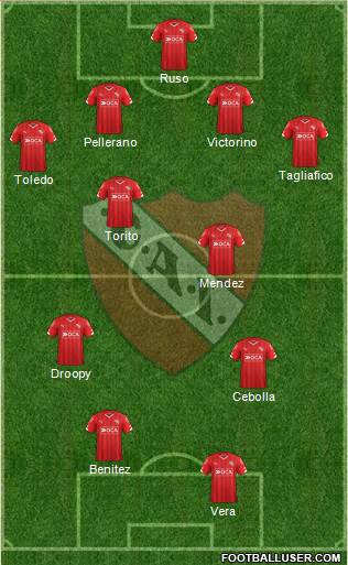 Independiente 4-2-2-2 football formation